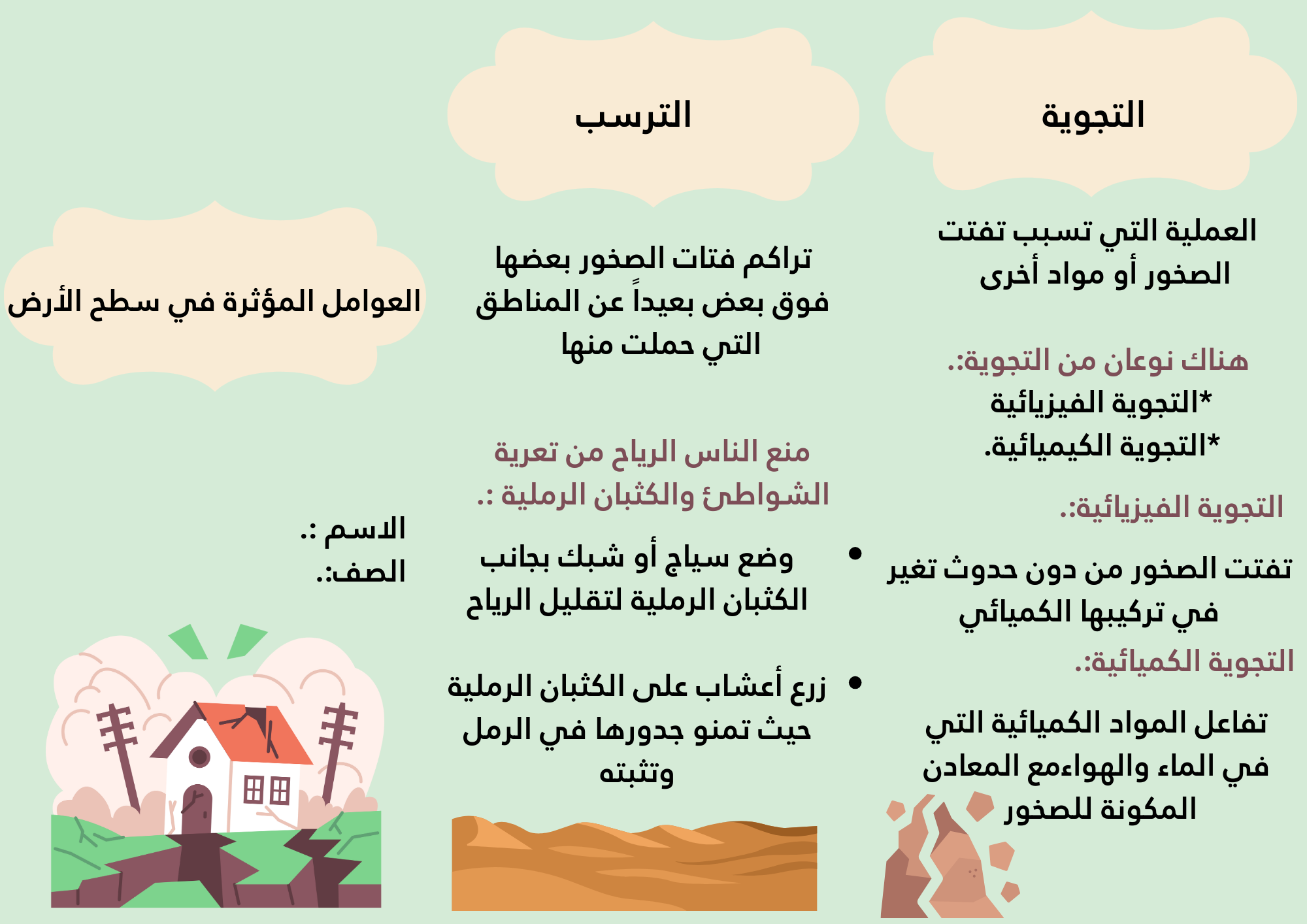 مطوية العوامل المؤثرة في سطح الأرض صف خامس الفصل الدراسي الثاني