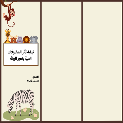 مطوية كيفية تأثر المخلوقات الحية بتغير البيئة صف ثالث 