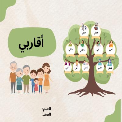 مطوية أقاربي صف ثاني الفصل الدراسي الأول