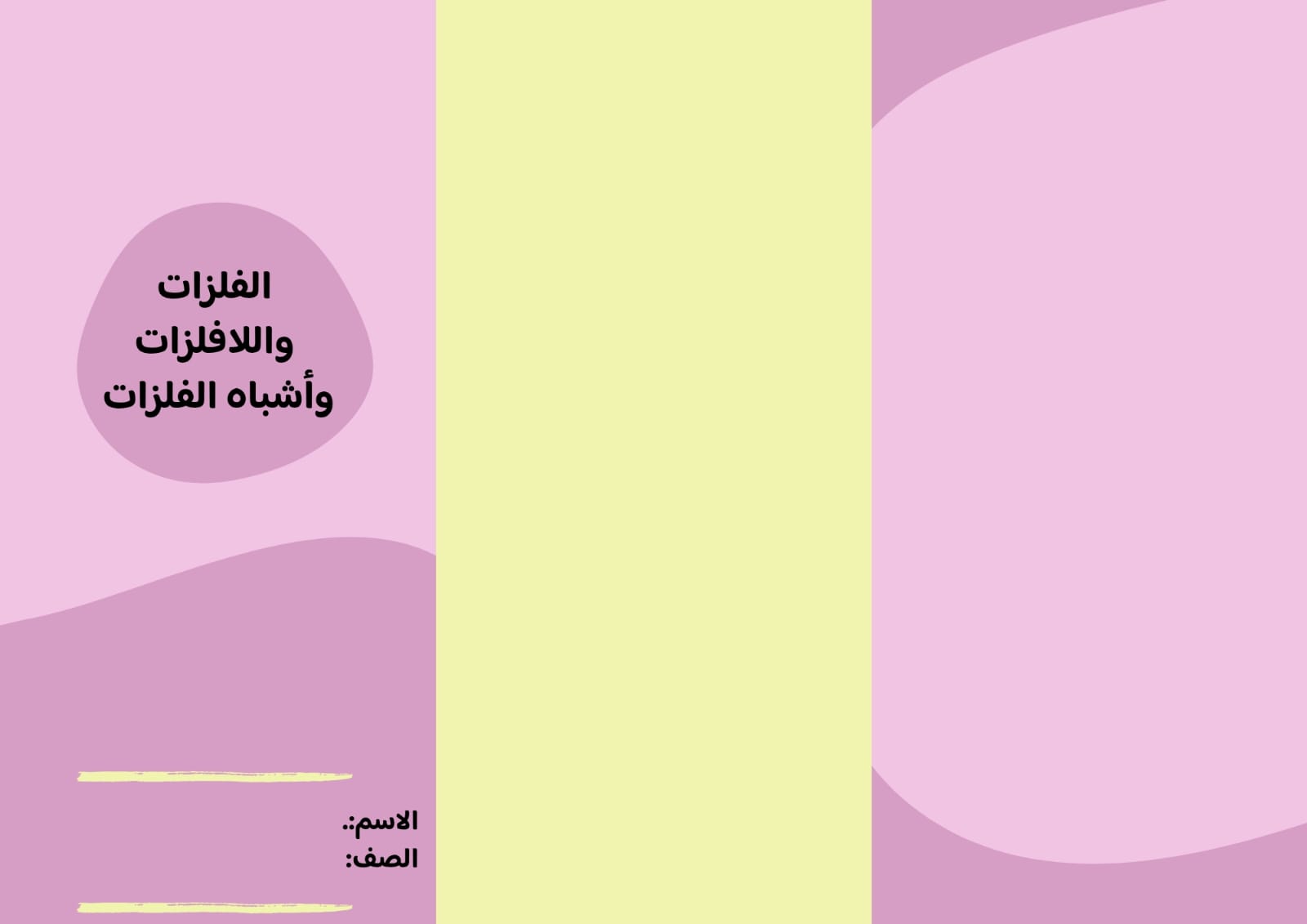 مطوية الفلزات واللافلزات وأشباه اللفلزات صف خامس الفصل الدراسي الثاني 