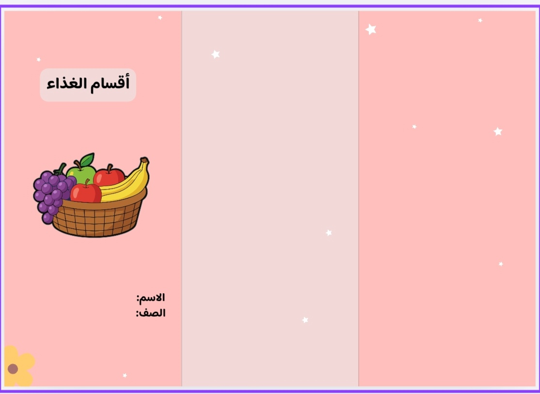 مطوية أقسام الغذاء صف ثالث الفصل الدراسي الثاني 