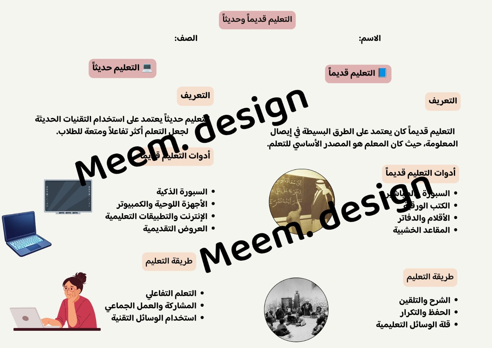 التعليم حديثاًوقديماً تصميم من الأمام فقط