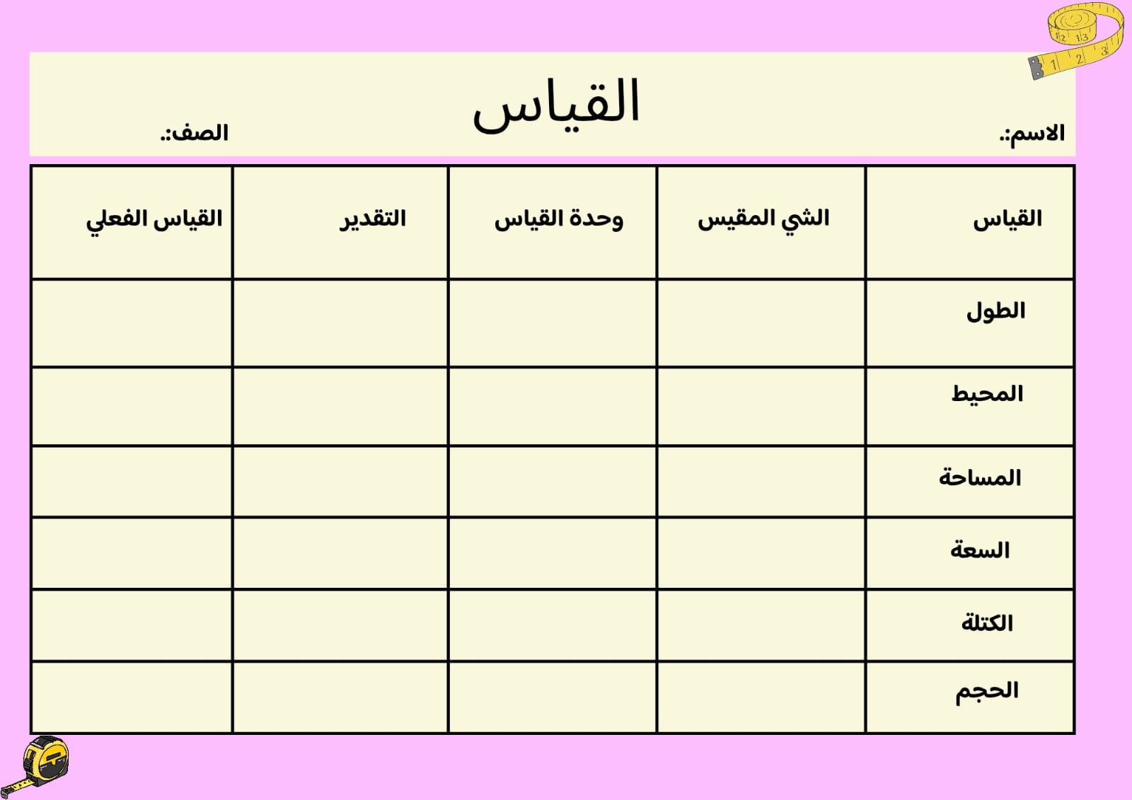 مطوية القياس صف ثالث الفصل الدراسي الثاني 