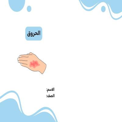 مطوية الحروق صف خامس الفصل الدراسي الثاني 