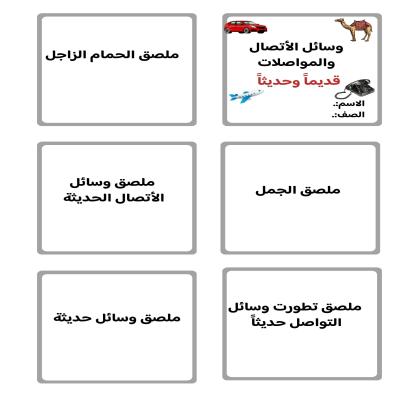 ملصقات وسائل الأتصال والمواصلات صف ثاني الفصل الدراسي الثاني  مقاس الملصق 8*8