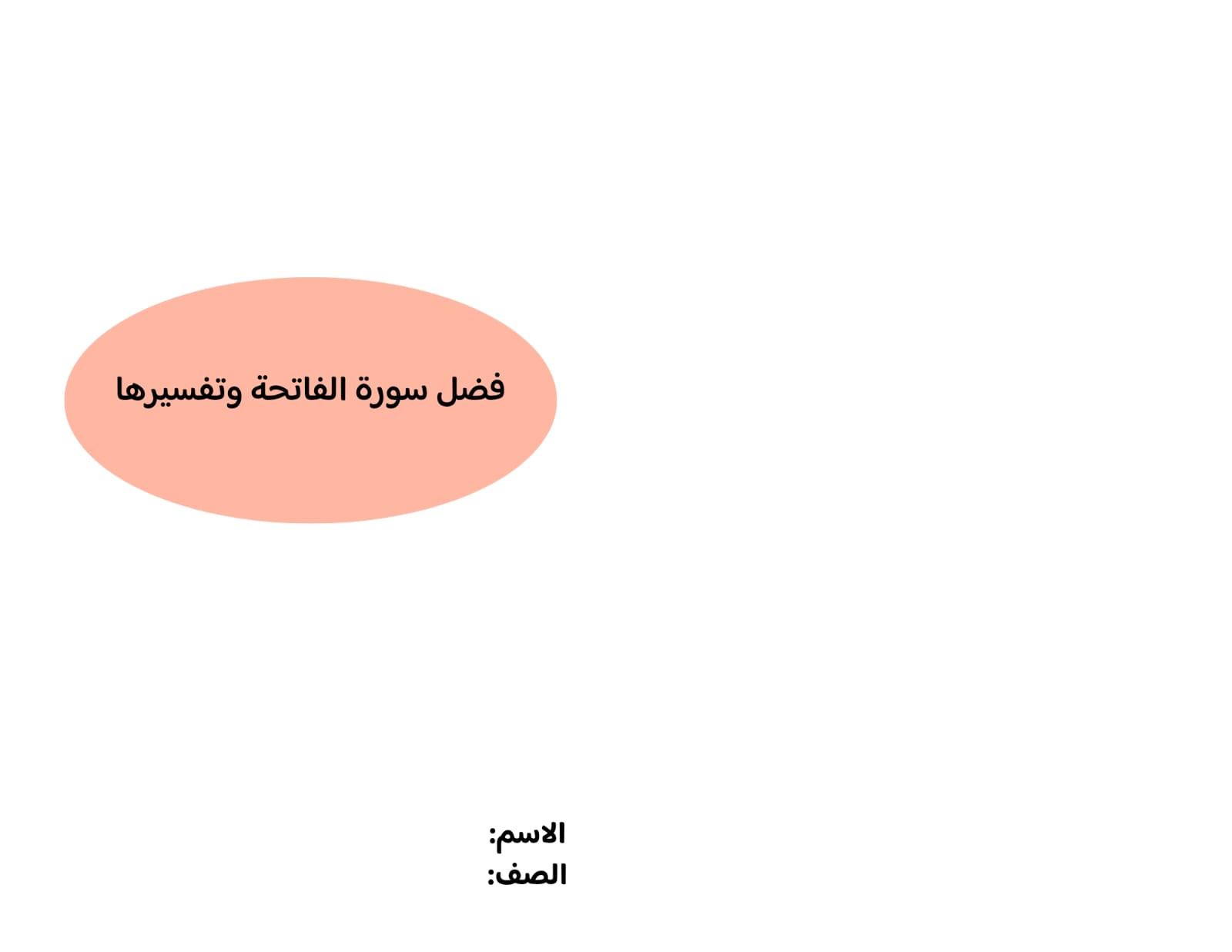 مطوية فضل سورة الفاتحة وتفسيرها صف رابع الفصل الدراسي الثاني 