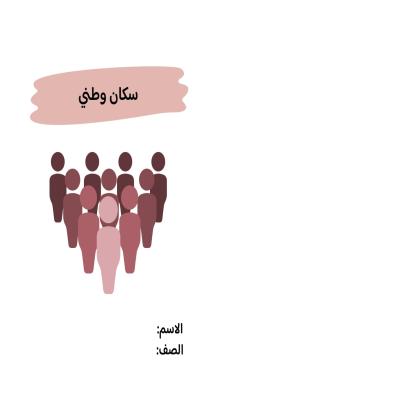 مطوية سكان وطني صف سادس الفصل الدراسي الثاني 